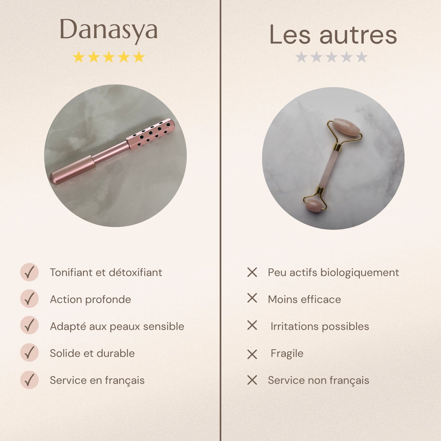 Rouleau Massage Éclat